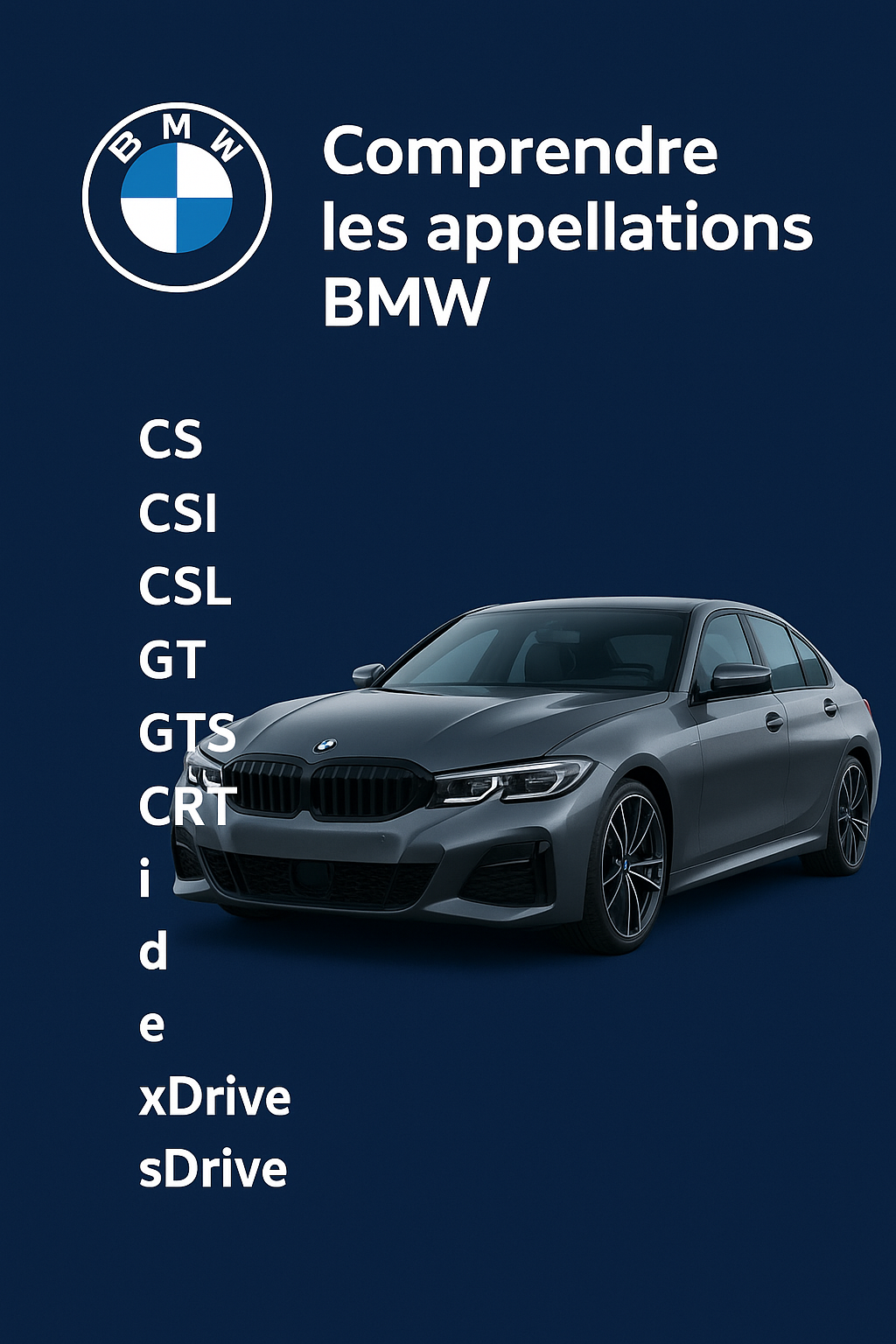 Comprendre les appellations chez BMW, un guide complet